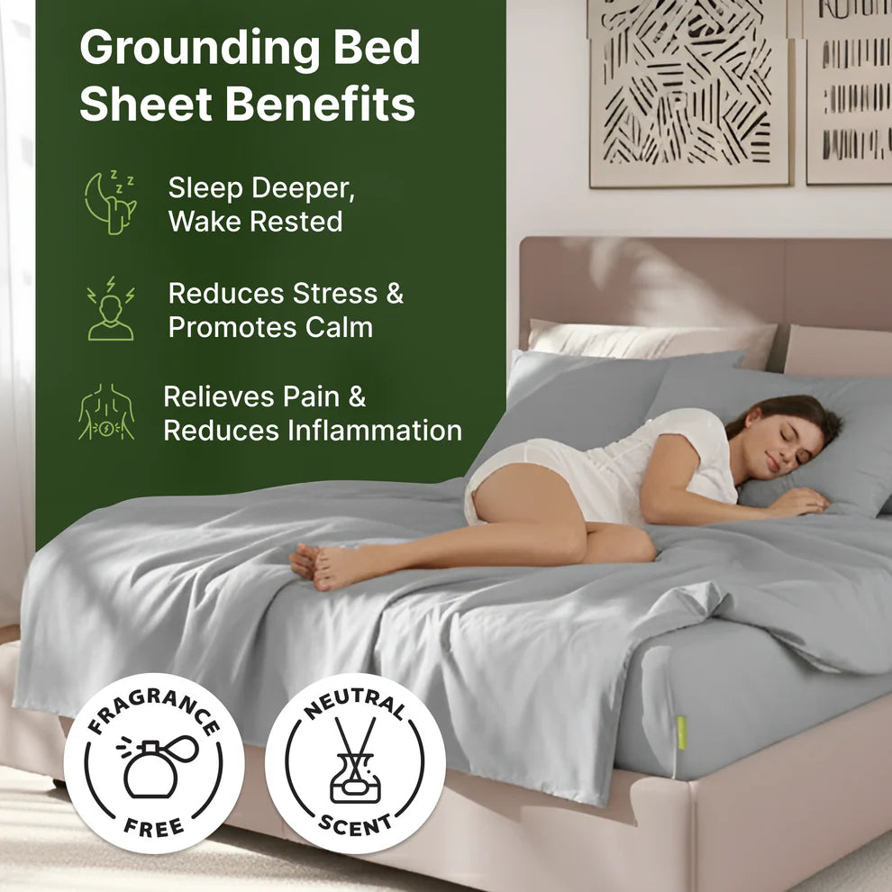 TheRecoveryCo™ - Grounding Bed Sheet