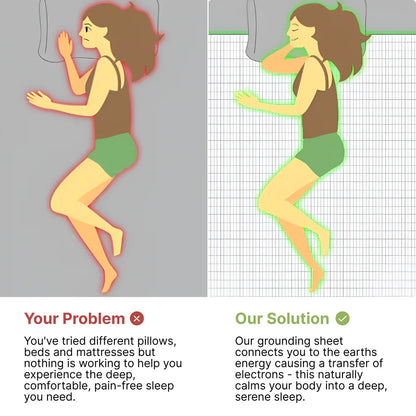 TheRecoveryCo™ - Grounding Bed Sheet