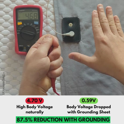 TheRecoveryCo™ - Grounding Bed Sheet