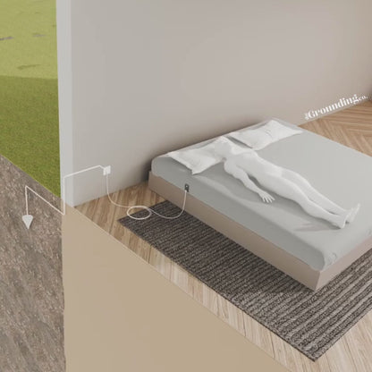TheRecoveryCo™ - Grounding Bed Sheet